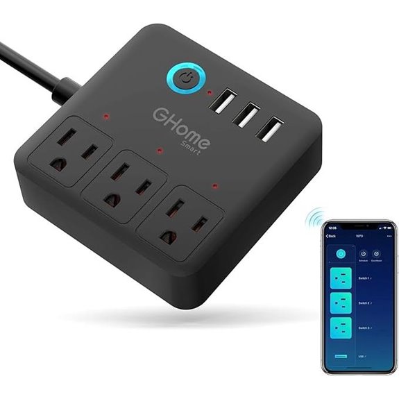 GHome Smart Plug Power Strip with 3 Outlets USBs